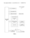 Data access detection diagram and image