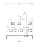 Managing operational requirements on the objects of a service oriented architecture (SOA) diagram and image