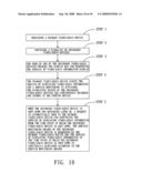 System of individually and separately displaying and sharing video/audio and method of the same diagram and image