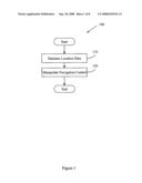 Non-linear navigation in discussion forums diagram and image