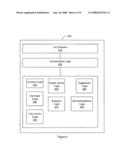 Non-linear navigation in discussion forums diagram and image