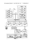 Finding Pages Based on Specifications of Locations of Keywords diagram and image