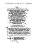 Finding Pages Based on Specifications of Locations of Keywords diagram and image