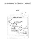 DESIGN RULE MANAGEMENT METHOD, DESIGN RULE MANAGEMENT PROGRAM, RULE MANAGEMENT APPARATUS AND RULE VERIFICATION APPARATUS diagram and image