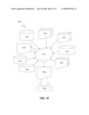 Design Structure for a Clock Distribution Network, Structure, and Method for Providing Balanced Loading in Integrated Circuit Clock Trees diagram and image