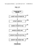 WORK ANALYSIS DEVICE AND RECORDING MEDIUM RECORDING WORK ANALYSIS PROGRAM diagram and image