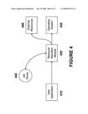 Global Resource Allocation Control diagram and image