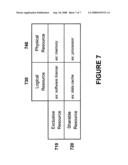 Global Resource Allocation Control diagram and image