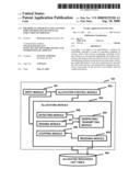 Method, an apparatus and a system for controlling of parallel execution of services diagram and image