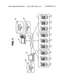 Method, an apparatus and a system for controlling of parallel execution of services diagram and image