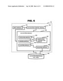 Method, an apparatus and a system for controlling of parallel execution of services diagram and image