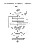 Method, an apparatus and a system for controlling of parallel execution of services diagram and image