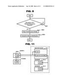 Method, an apparatus and a system for controlling of parallel execution of services diagram and image