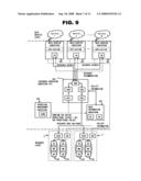 Method, an apparatus and a system for controlling of parallel execution of services diagram and image