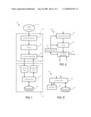 Video Content Identification Using Scene Lengths diagram and image