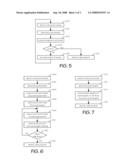 Video Content Identification Using Scene Lengths diagram and image