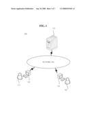 SYSTEM, APPARATUS AND METHOD OF PROVIDING PERSONAL BROADCASTING SERVICE ACCORDING TO SCHEDULING diagram and image