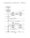 DIGITAL MULTIMEDIA NETWORK INCLUDING METHOD AND APPARATUS FOR HIGH SPEED USER DOWNLOAD OF DIGITAL FILES diagram and image