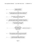 DIGITAL MULTIMEDIA NETWORK INCLUDING METHOD AND APPARATUS FOR HIGH SPEED USER DOWNLOAD OF DIGITAL FILES diagram and image