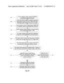 DIGITAL MULTIMEDIA NETWORK INCLUDING METHOD AND APPARATUS FOR HIGH SPEED USER DOWNLOAD OF DIGITAL FILES diagram and image