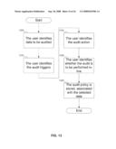 POLICY-BASED AUDITING OF IDENTITY CREDENTIAL DISCLOSURE BY A SECURE TOKEN SERVICE diagram and image