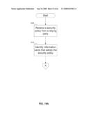 POLICY-BASED AUDITING OF IDENTITY CREDENTIAL DISCLOSURE BY A SECURE TOKEN SERVICE diagram and image