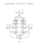 SYMBIOTIC HOST AUTHENTICATION AND/OR IDENTIFICATION diagram and image