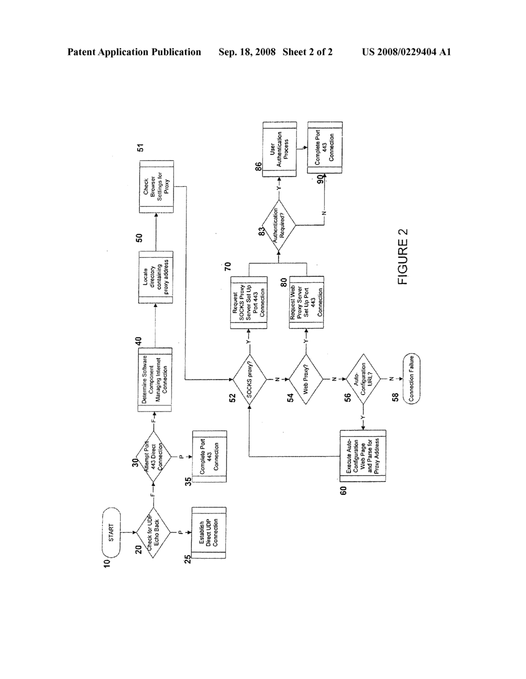 AUTOMATED METHODS AND PROCESSES FOR ESTABLISHING MEDIA STREAMING CONNECTIONS THROUGH FIREWALLS AND PROXY SERVERS AND COUNTERMEASURES THERETO - diagram, schematic, and image 03