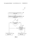 Data excess protection diagram and image