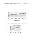 Intergeneric bivalve shellfish hybrid and method for producing diagram and image