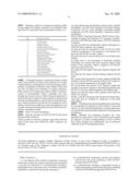 Expression of microbial proteins in plants for production of plants with improved properties diagram and image