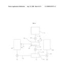 FABRIC PROCESSING APPARATUS diagram and image