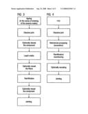 Method for Repairing a Component of a Turbomachine diagram and image