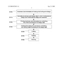 Pop-Up Type Business Card and Fabrication Method Thereof and Control System For the Same diagram and image