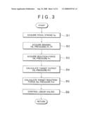 Vehicular Brake System diagram and image