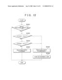 Vehicular Brake System diagram and image