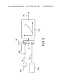 Device for Pressure-Based Load Detection diagram and image