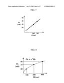 THERMAL FLOWMETER diagram and image