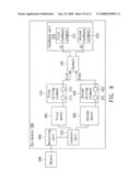 Eye module diagram and image