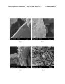 PRODUCTION OF HIGH-PURITY TANTALUM FLAKE POWDER diagram and image