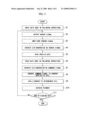 Key Actuating Apparatus diagram and image