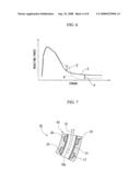 Key Actuating Apparatus diagram and image