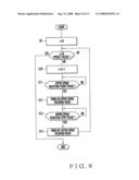 Cleaning apparatus diagram and image