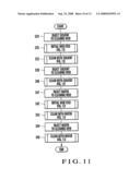 Cleaning apparatus diagram and image