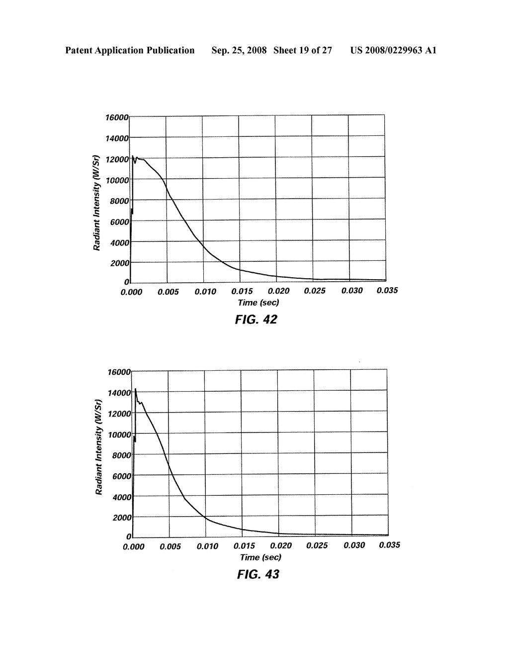 REACTIVE MATERIAL ENHANCED MUNITION COMPOSITIONS AND PROJECTILES CONTAINING SAME - diagram, schematic, and image 20