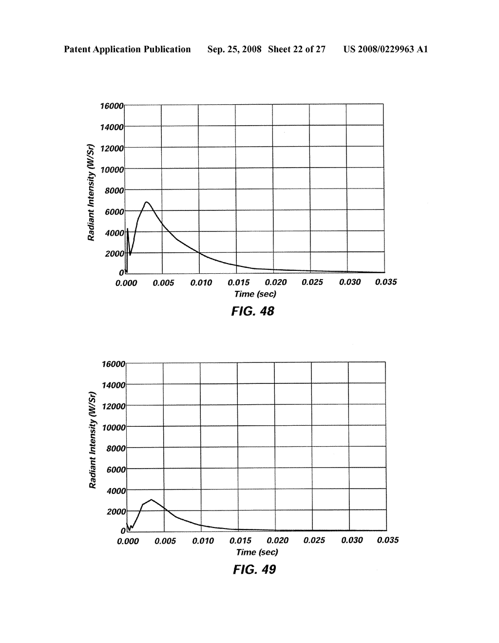 REACTIVE MATERIAL ENHANCED MUNITION COMPOSITIONS AND PROJECTILES CONTAINING SAME - diagram, schematic, and image 23
