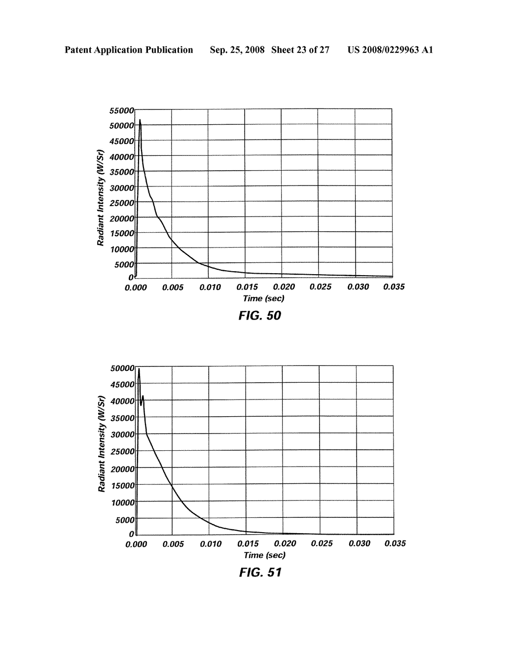 REACTIVE MATERIAL ENHANCED MUNITION COMPOSITIONS AND PROJECTILES CONTAINING SAME - diagram, schematic, and image 24