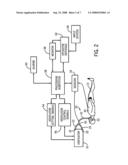 SETTING EXPIRATORY TIME IN MANDATORY MECHANICAL VENTILATION BASED ON A DEVIATION FROM A STABLE CONDITION OF END TIDAL GAS CONCENTRATIONS diagram and image