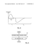 SETTING EXPIRATORY TIME IN MANDATORY MECHANICAL VENTILATION BASED ON A DEVIATION FROM A STABLE CONDITION OF END TIDAL GAS CONCENTRATIONS diagram and image