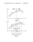 SETTING EXPIRATORY TIME IN MANDATORY MECHANICAL VENTILATION BASED ON A DEVIATION FROM A STABLE CONDITION OF END TIDAL GAS CONCENTRATIONS diagram and image